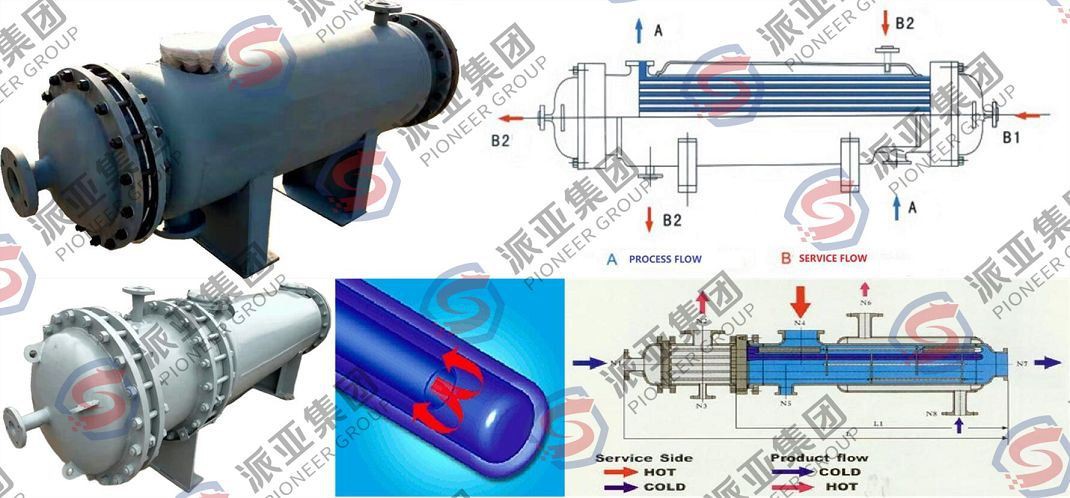 Fig-1 STRUCTURE OF GL HE(001) Fig-1 STRUCTURE OF GL HE(001)